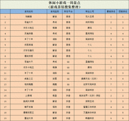 胡莱三国2扫图神器(胡莱三国2探宝箱规则)插图