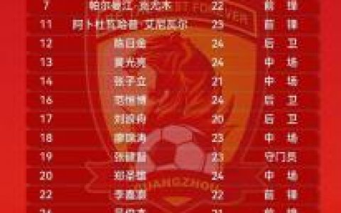 广州球星身高排名前十(nba现役球员身高排名)