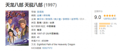 2012古装电视剧排行榜(十大经典悬疑电视剧)插图40