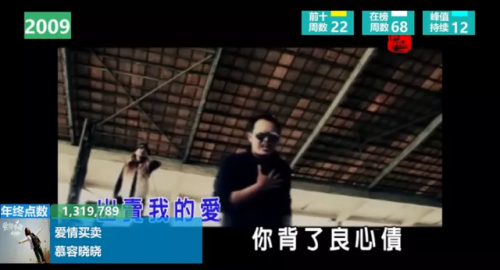 最新热歌排行榜(八月最火的歌曲排行榜)插图18
