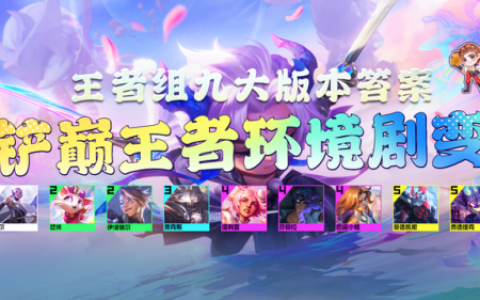 金铲铲之战最强阵容搭配(当前版本金铲铲最强阵容)