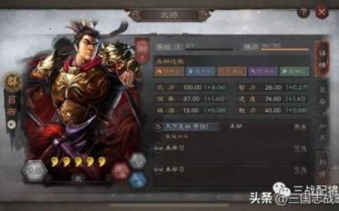 吕布多穿阵容怎么搭配好看(吕布的最佳搭档的阵容)