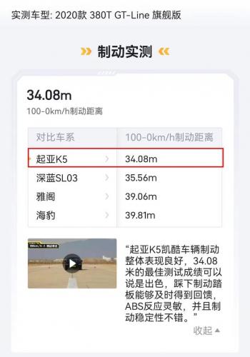 汽车刹车品牌排行榜(世界刹车卡钳10大品牌)插图10