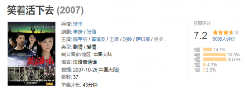 笑着活下去剧情(笑着活下去晏阳和谁在一起了)插图2