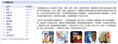 2015好看的小说排行榜(十大必看玄幻小说)插图4