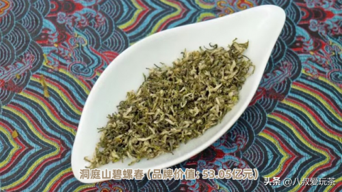 茶叶全球产值排名前十(全国茶叶销售量排名)插图5