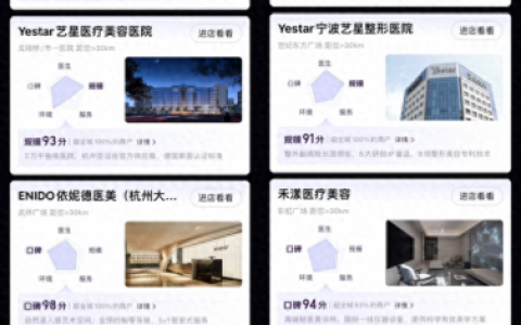 杭州整形美容院排行榜(杭州正规的整形医院哪家好)