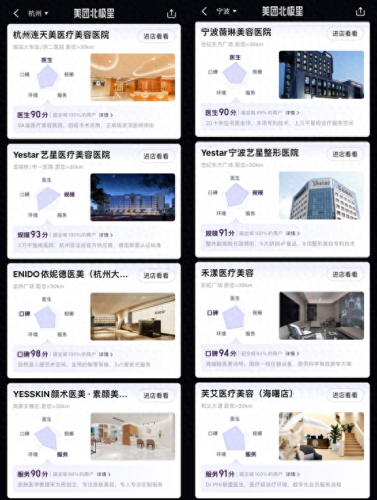 杭州整形美容院排行榜(杭州正规的整形医院哪家好)插图