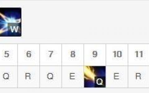 奥巴马最新出装(新版本卢锡安怎么出装)