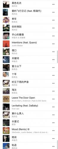 最红歌曲排行榜(网络前十名最红的歌曲)插图3