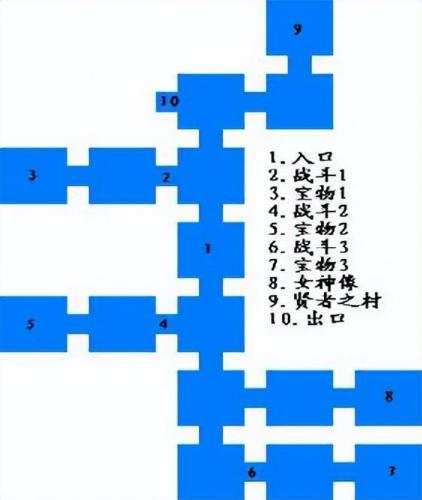 圣火徽章外传双倍经验(圣火徽章外传重制版)插图11