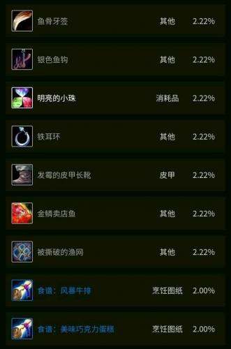 烟熏孢子鱼食谱(湖南烟熏干鱼的做法)插图3
