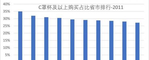 女明星罩杯排行榜(少女前线胸围排名)插图3