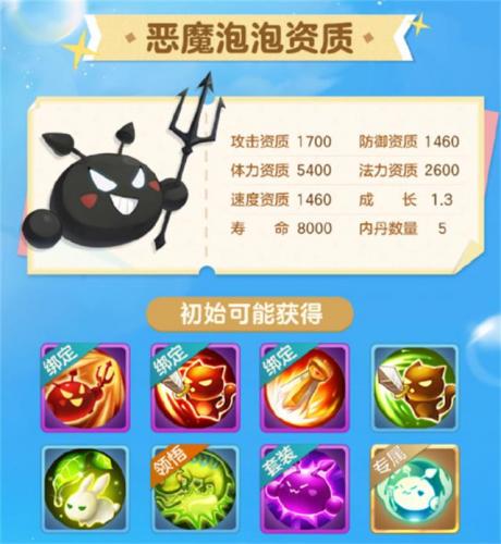 门派转换费用(梦幻西游免费转门派一次)插图3