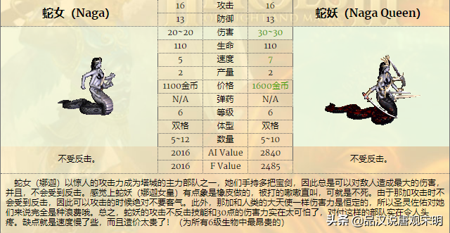 英雄无敌3兵种图鉴(英雄无敌九大阵营介绍)插图12