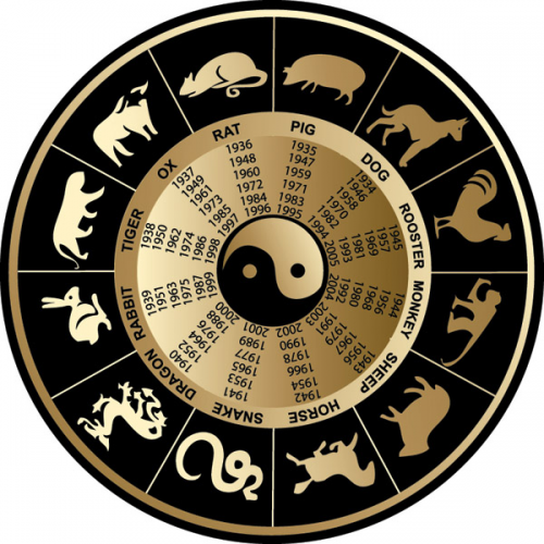 花香鸟语指什么生肖(花香鸟语世外居指什么生肖)插图1