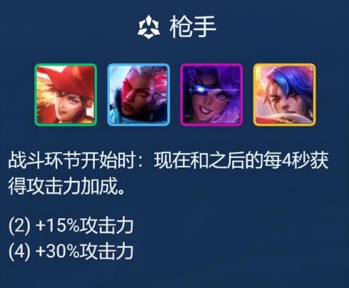 云顶之弈阵容搭配最新版本2022(云顶之弈9.15最新最强阵容)插图9