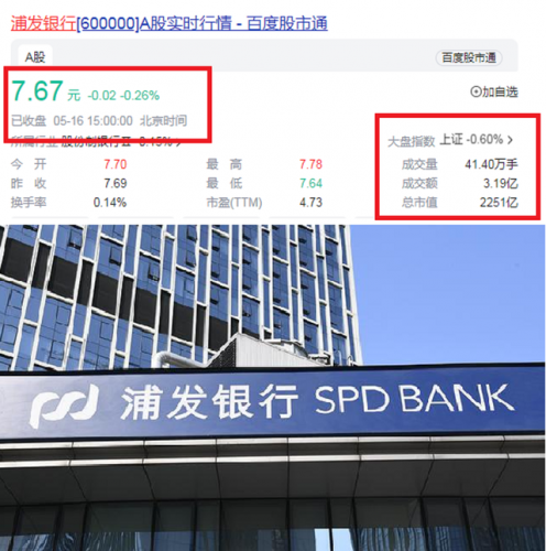 2017银行排行榜(2020年银行利率表)插图2