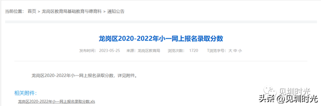 龙城私立小学排名前十(南湖小学是公立还是私立)插图