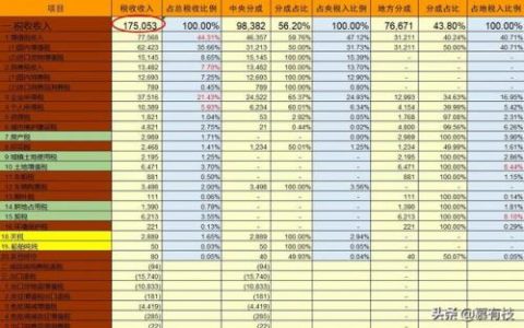 中国香烟排行榜2016(中国名烟排行榜前十名)