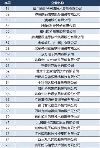腾讯软件排行榜(十大聊天软件排行榜)插图4