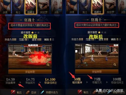 dnf红眼嗜血改被动(dnf红眼左右槽白金徽章)插图3