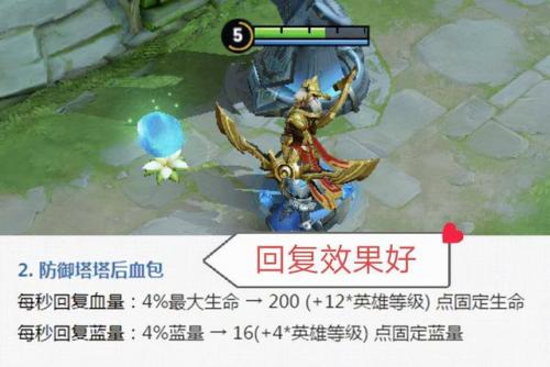 虞姬打艾琳出装(后羿打虞姬出什么装备)插图7