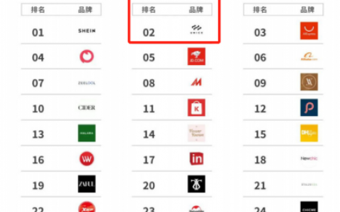 许昌品牌广告排名前十(许昌古城广告今天内容)
