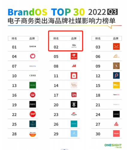 许昌品牌广告排名前十(许昌古城广告今天内容)插图