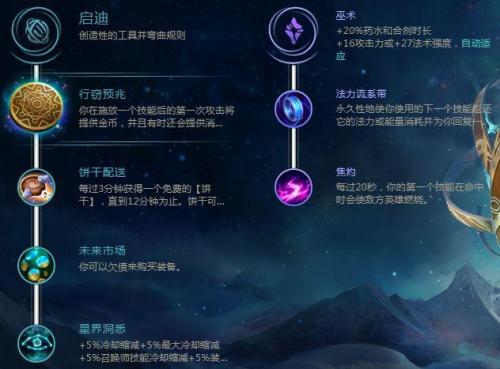 英雄联盟全英雄符文搭配(LOL符文大全)插图8