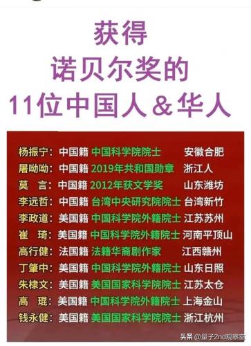 诺贝尔文学奖中国人(中国诺奖有几人)插图2
