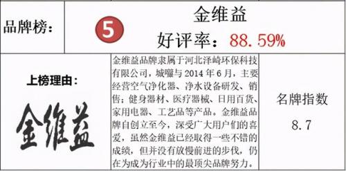 十大艾条品牌排行榜(广州哪个艾条牌子好)插图2