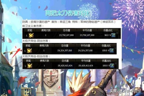 dnf狂战士100级(DNF100级)插图1