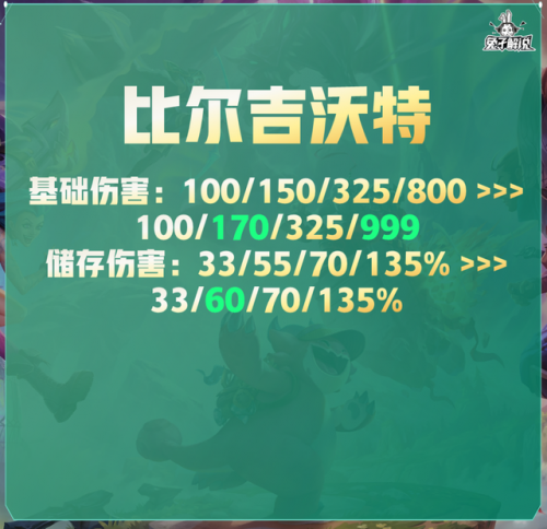 剑姬改版前技能介绍(剑姬重做之前技能)插图28