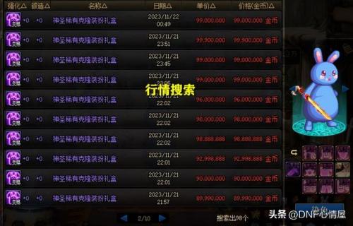 神圣克隆装扮礼盒是稀有克隆吗(dnf神圣装扮礼盒)插图10