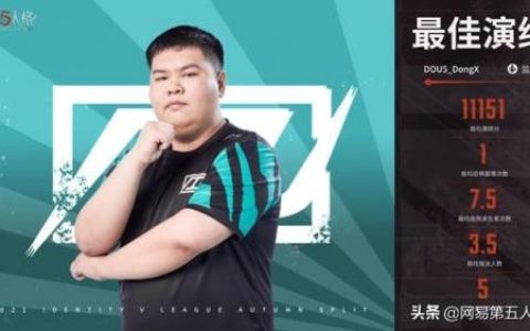 第五战队(风火轮五虎战队)