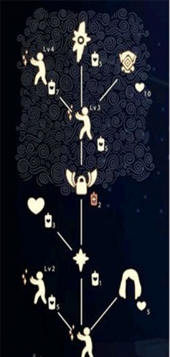 光遇雨林先祖星盘图(雨伞先祖不显示在星盘上)插图33