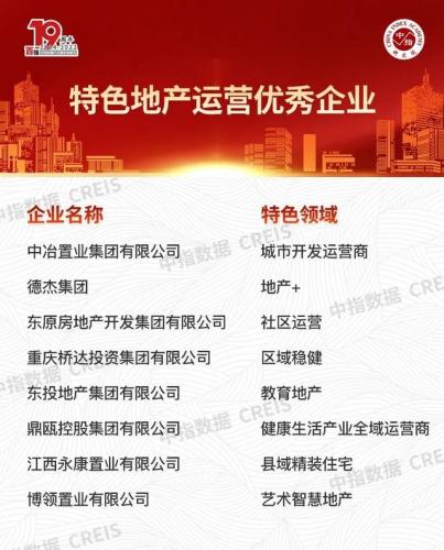 汕头地产企业排名前十(汕头比较好的企业)插图31