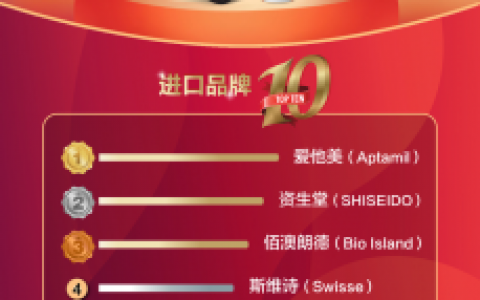 进口蜂胶10大品牌排行榜(十大新西兰蜂胶排名)