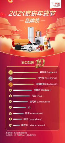 进口蜂胶10大品牌排行榜(十大新西兰蜂胶排名)插图