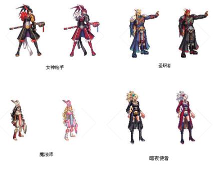 dnf2010春节礼包(2010新春礼包装扮)插图2