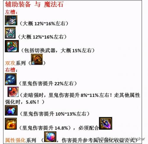 鬼泣怎么打真野猪(鬼泣5urizen水晶怎么打)插图90