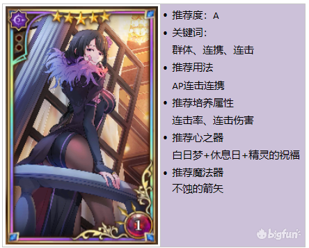 雷姆失控的鬼怎么搭配阵容(雷姆 失控的鬼)插图7
