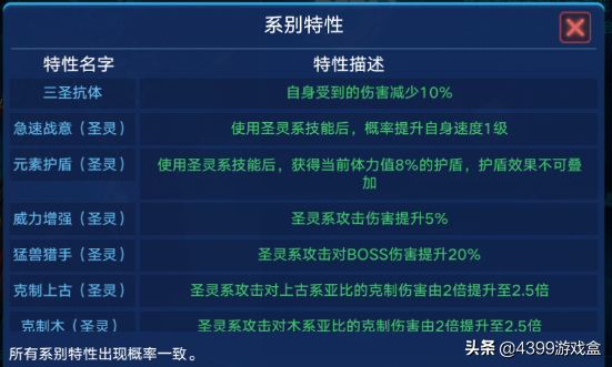 奥拉星鬼王(奥拉星手游t0亚比2023)插图3