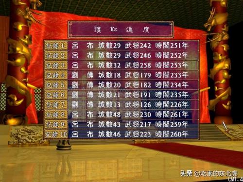 三国群英传2安卓手机版(三国群英传2神话再临)插图5