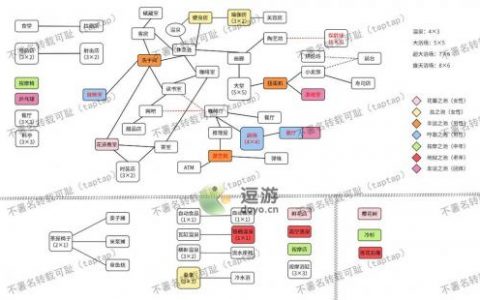 温泉物语2设施相性和温泉属性关系图(温泉物语攻略建筑出现)