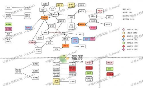 温泉物语2设施相性和温泉属性关系图(温泉物语攻略建筑出现)插图