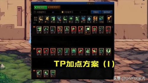 dnf气功技能加点(DNF女气功100级加点)插图2