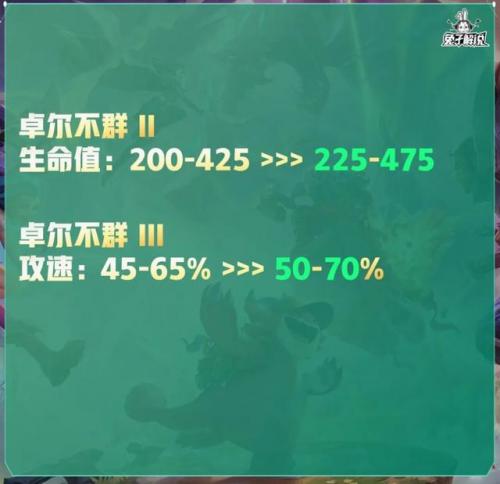 剑姬改版前技能介绍(剑姬重做之前技能)插图44
