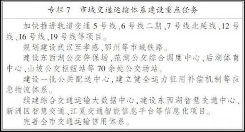 排名前十的中国地铁(地铁最多的城市)插图1
